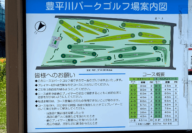 豊平川緑地パークゴルフ